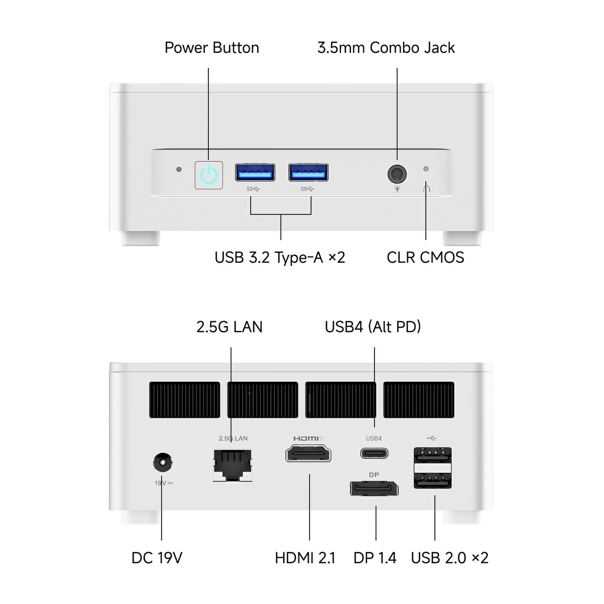 MINISFORUM UM750L Slim