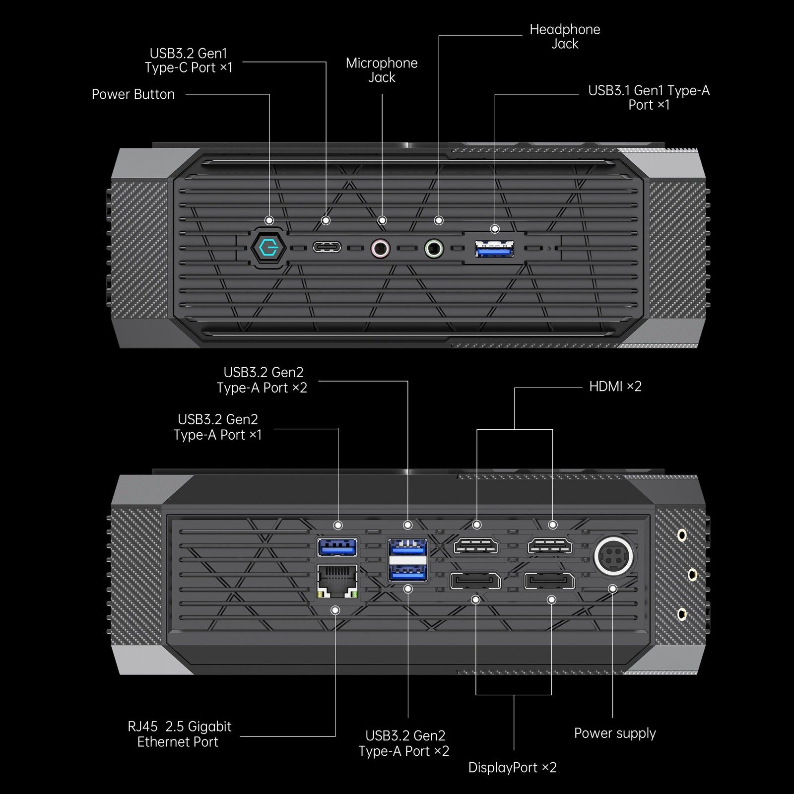 Minisforum HX99G/HX100G