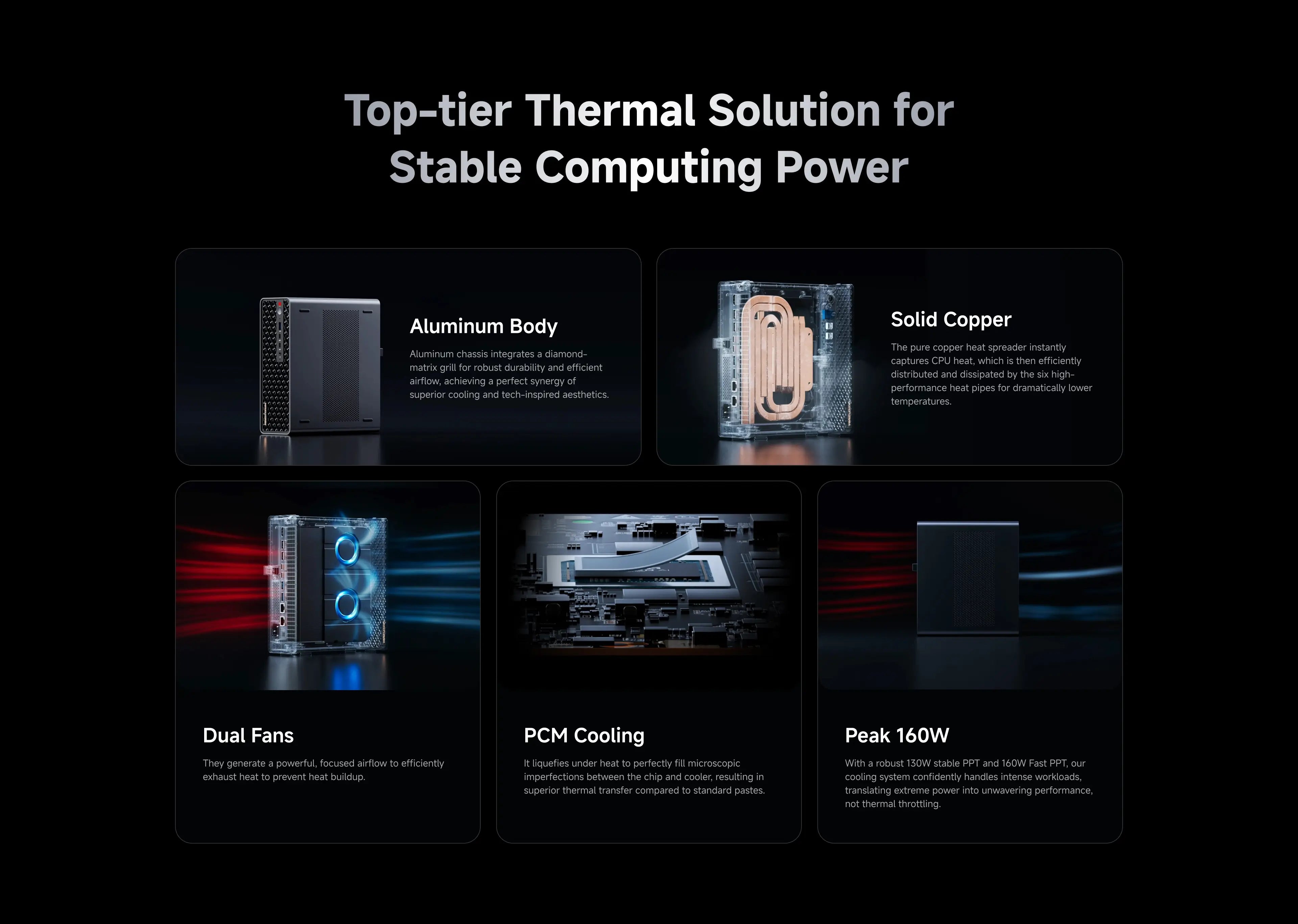 Technical breakdown of the Minisforum mini PC cooling system featuring an aluminum body, solid copper base, dual fans, and PCM liquid metal cooling for 160W peak performance.