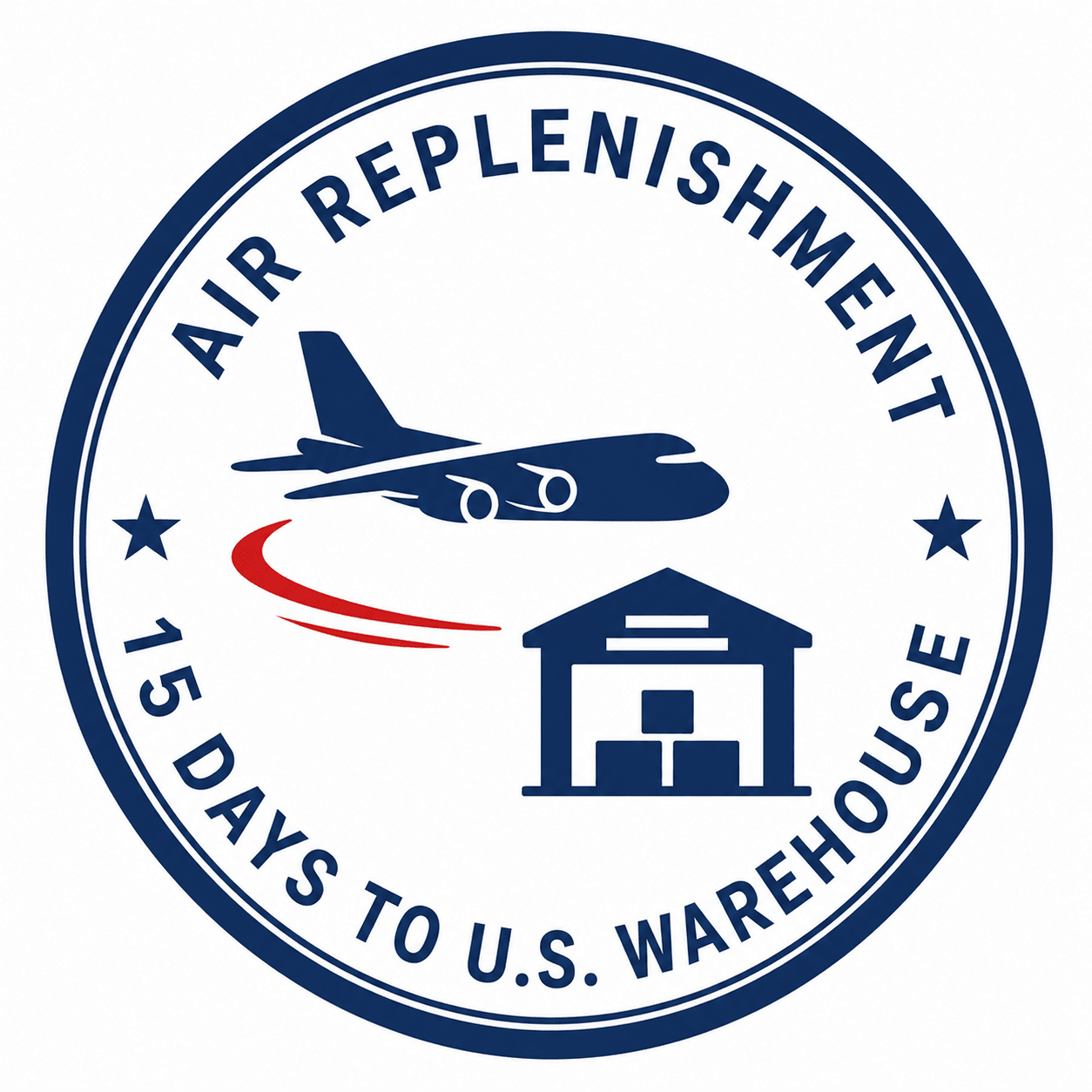 EDD – Air Replenishment – 15 Days