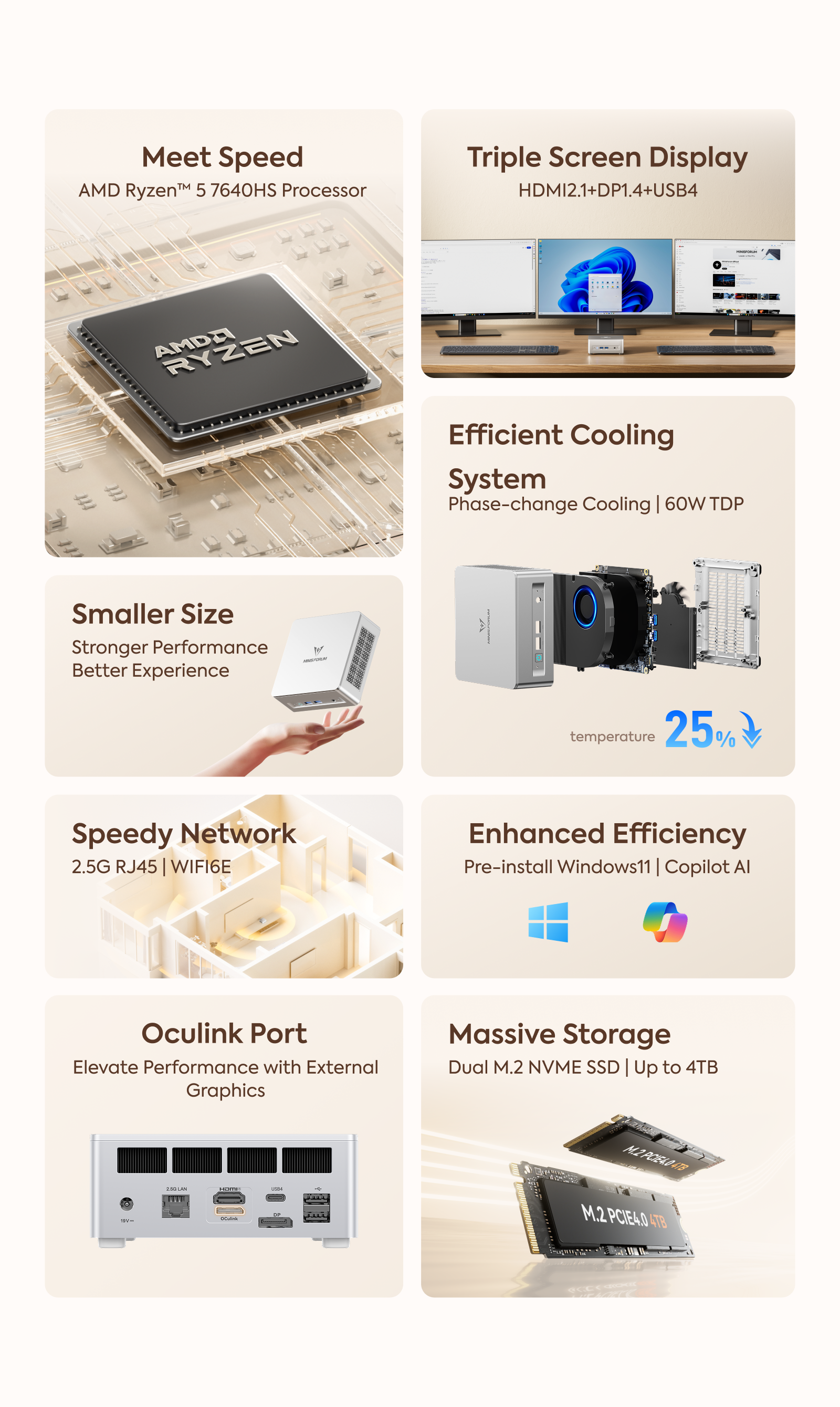 MINISFORUM UM760/870/880 Plus Mini PC| AMD Ryzen™5 7640HS |AMD
