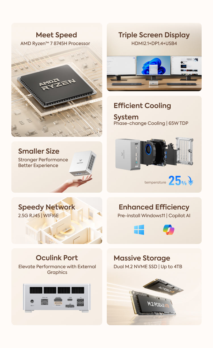 MINISFORUM 870 Plus Mini PC| AMD Ryzen™7 8745H – Minisforum