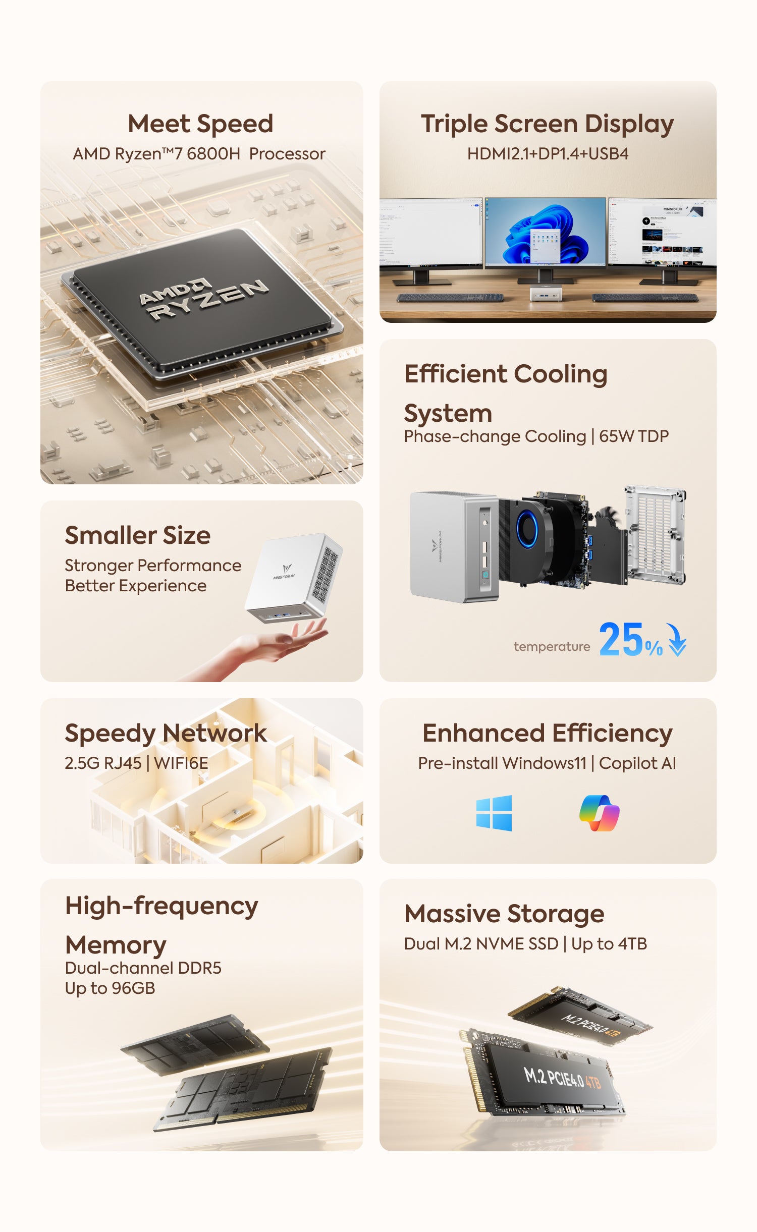 MINISFORUM UM760 Plus Mini PC| AMD Ryzen™5 7640HS – Minisforum