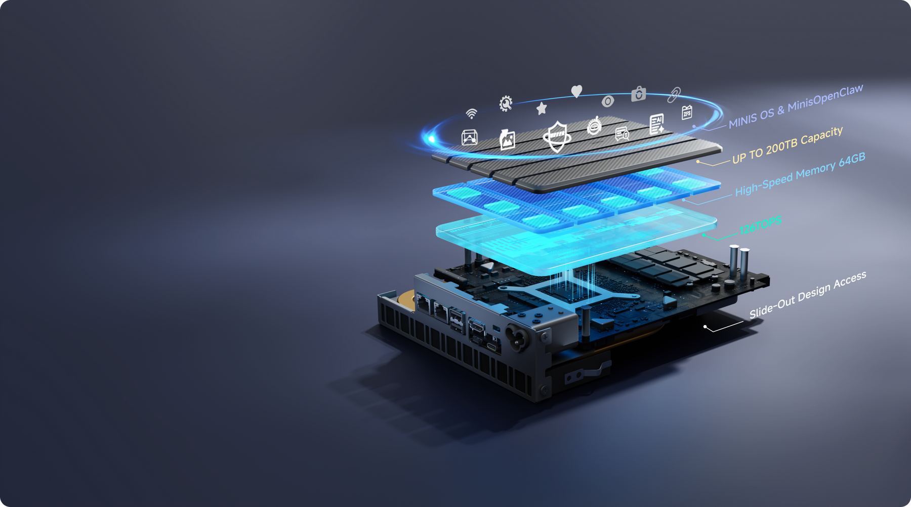 One System. One Workflow.