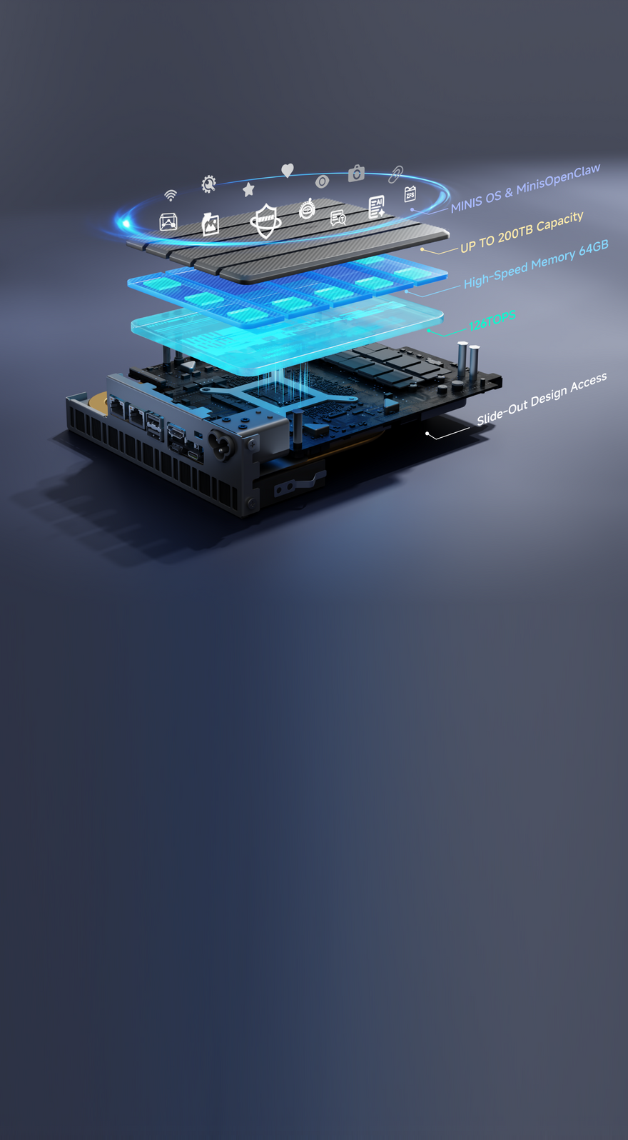 One System. One Workflow.