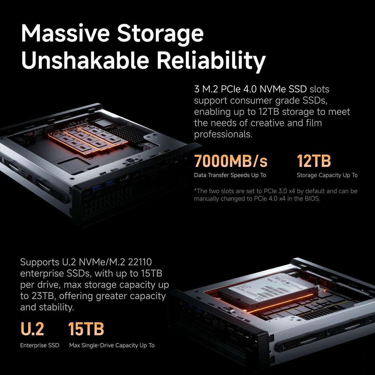 MINISFORUM MS-A2