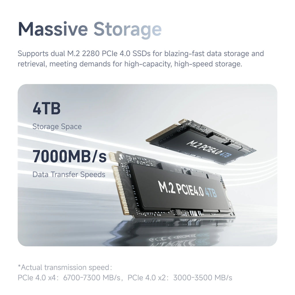 MINISFORUM UM750L Slim