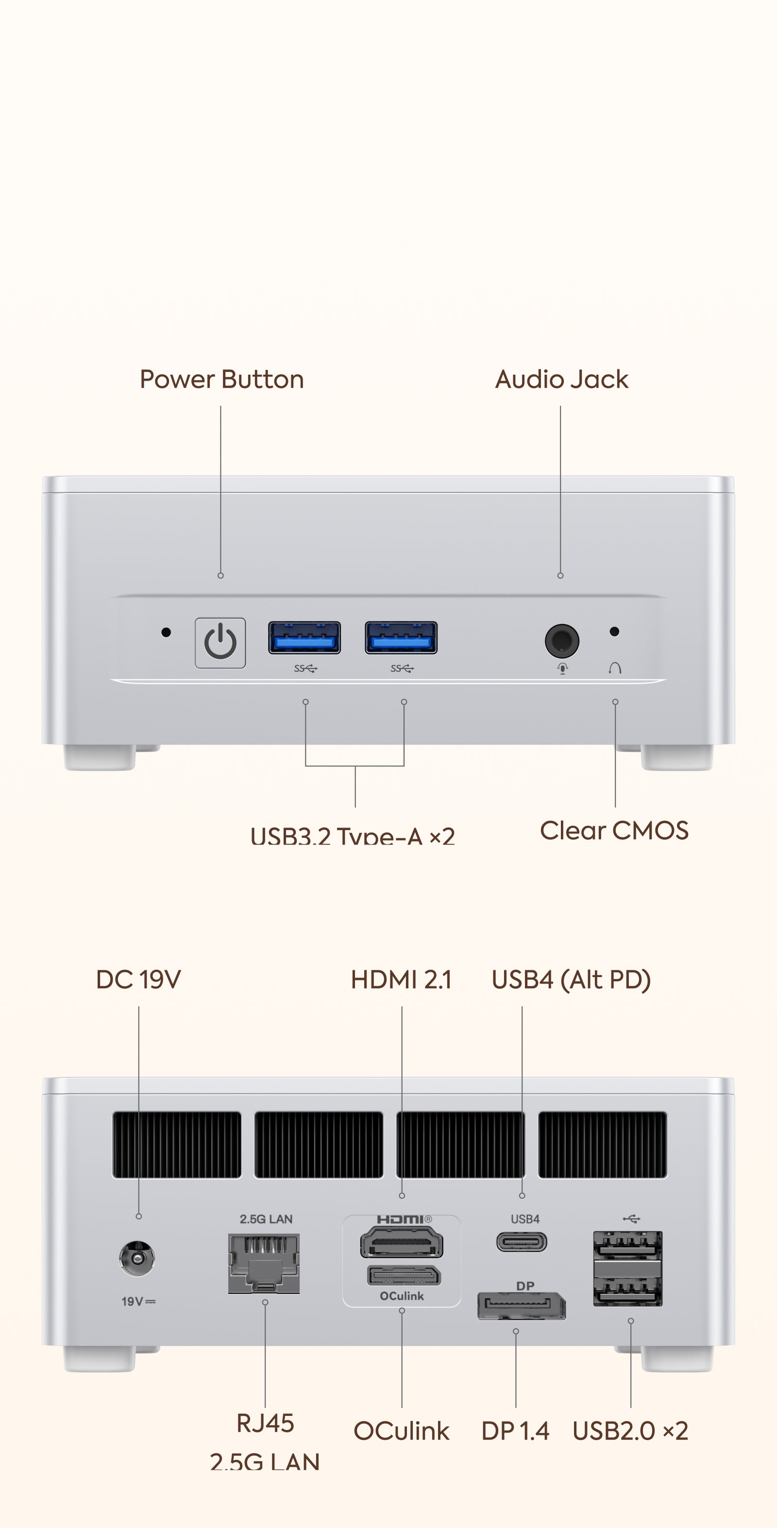 MINISFORUM UM760/870/880 Plus | AMD Ryzen™5 7640HS |AMD Ryzen™7