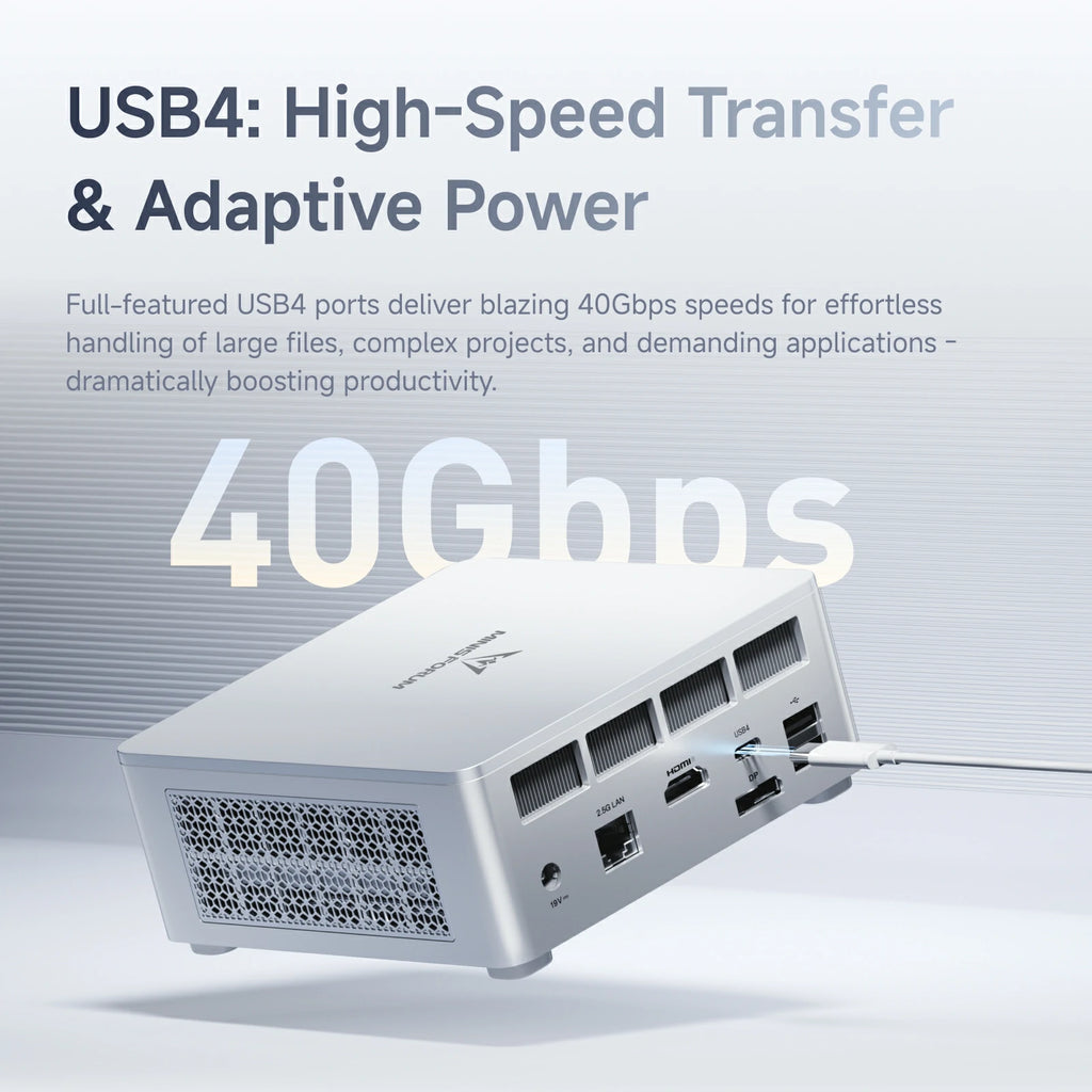 MINISFORUM UM750L Slim