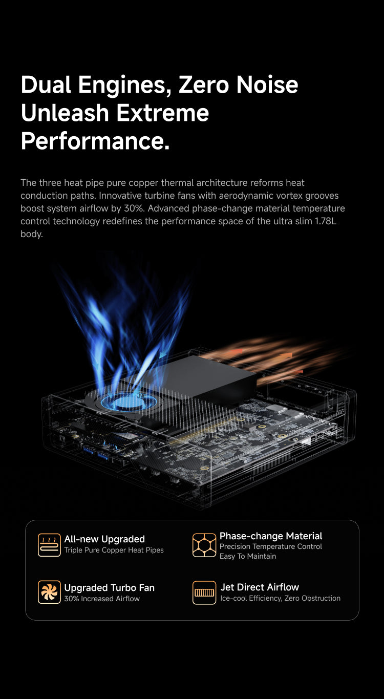 MINISFORUM MS-A2 Workstation | AMD Ryzen 9 9955HX | PCIe x16