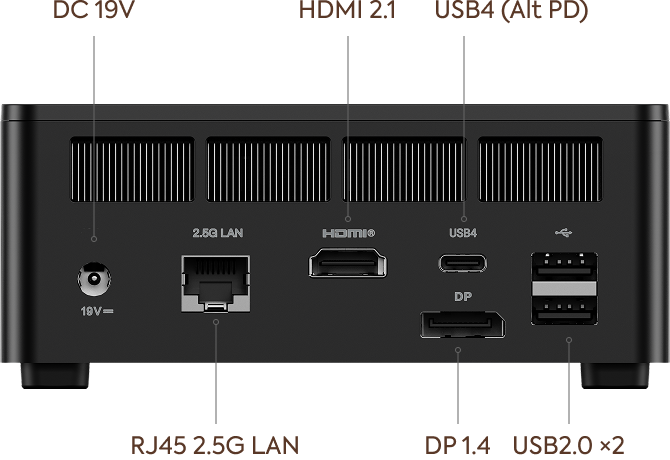 Minisforum UM680/UM760/UM870 Slim Mini PC | AMD Ryzen™ 5 7640HS