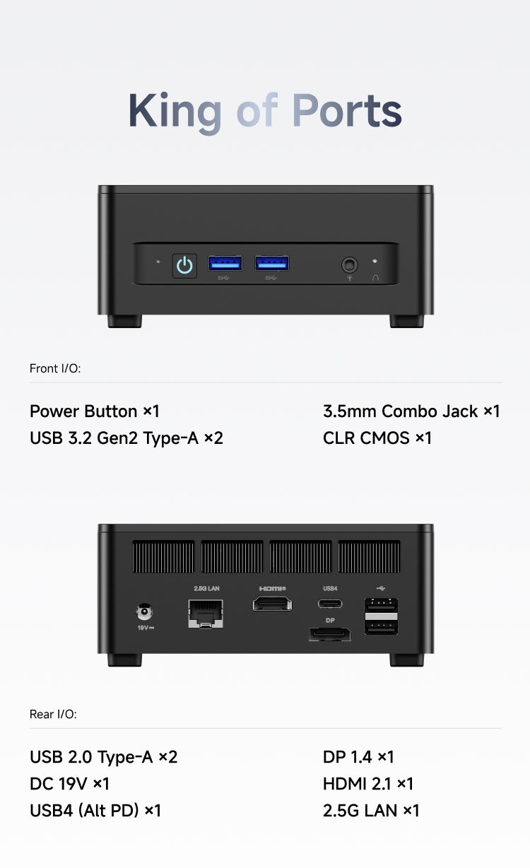 Minisforum UM690L Slim