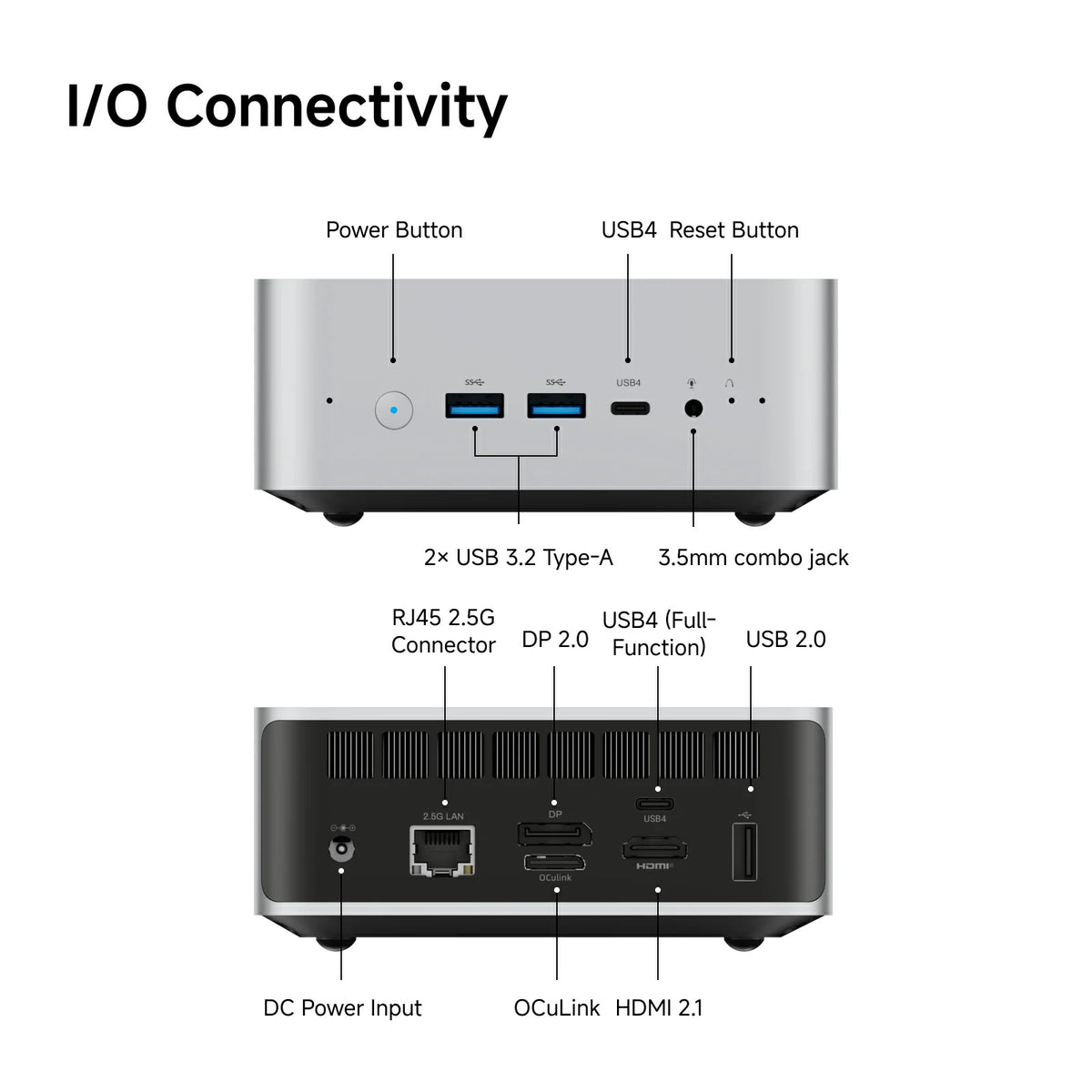 MINISFORUM AI X1