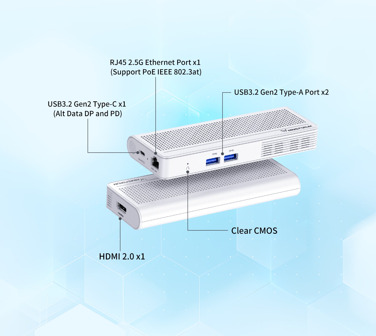 Minisforum S100