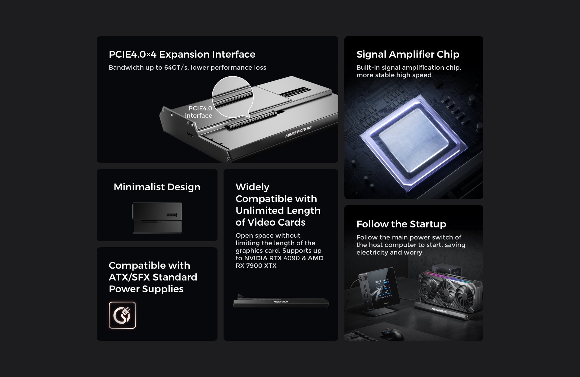 Amazon.com: MINISFORUM DEG1 External GPU Dock Station, Mini