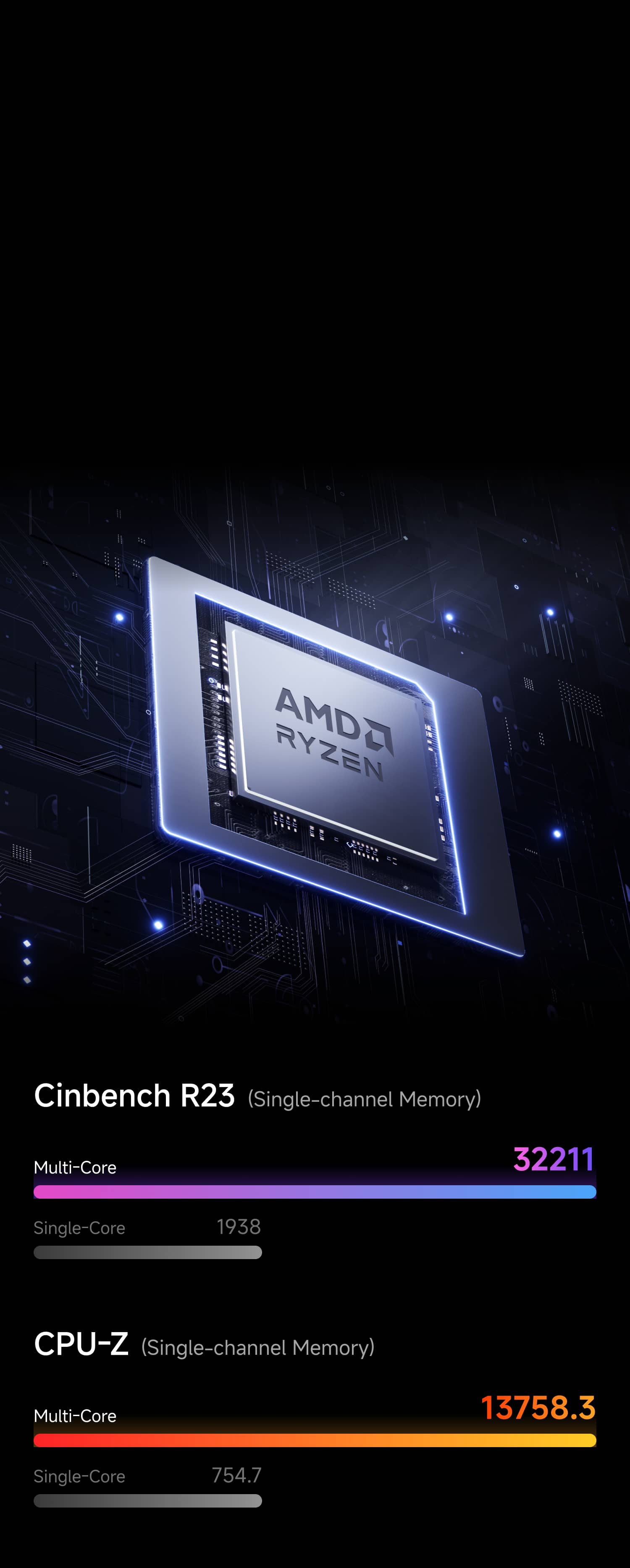 MINISFORUM 895D7 Mini PC | AMD Ryzen 9 8945HX | DDR5 SO-DIMM*2