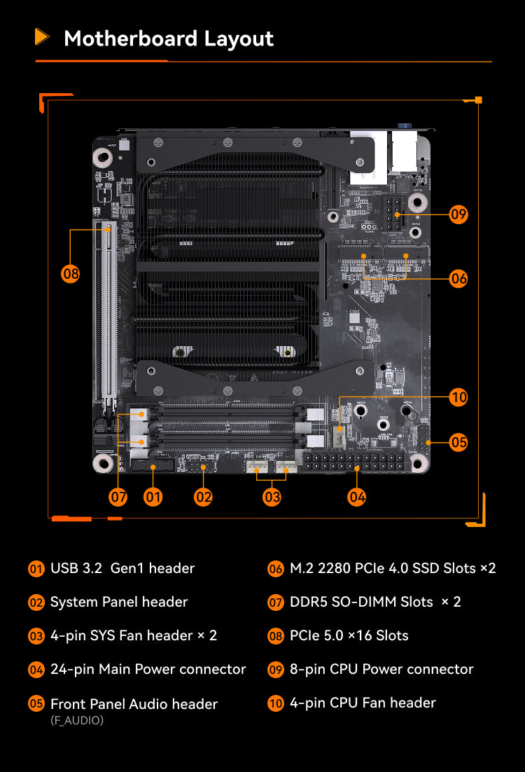 MINISFORUM BD775i SE / BD895i SE Motherboard | AMD Ryzen™ 9 8945HX