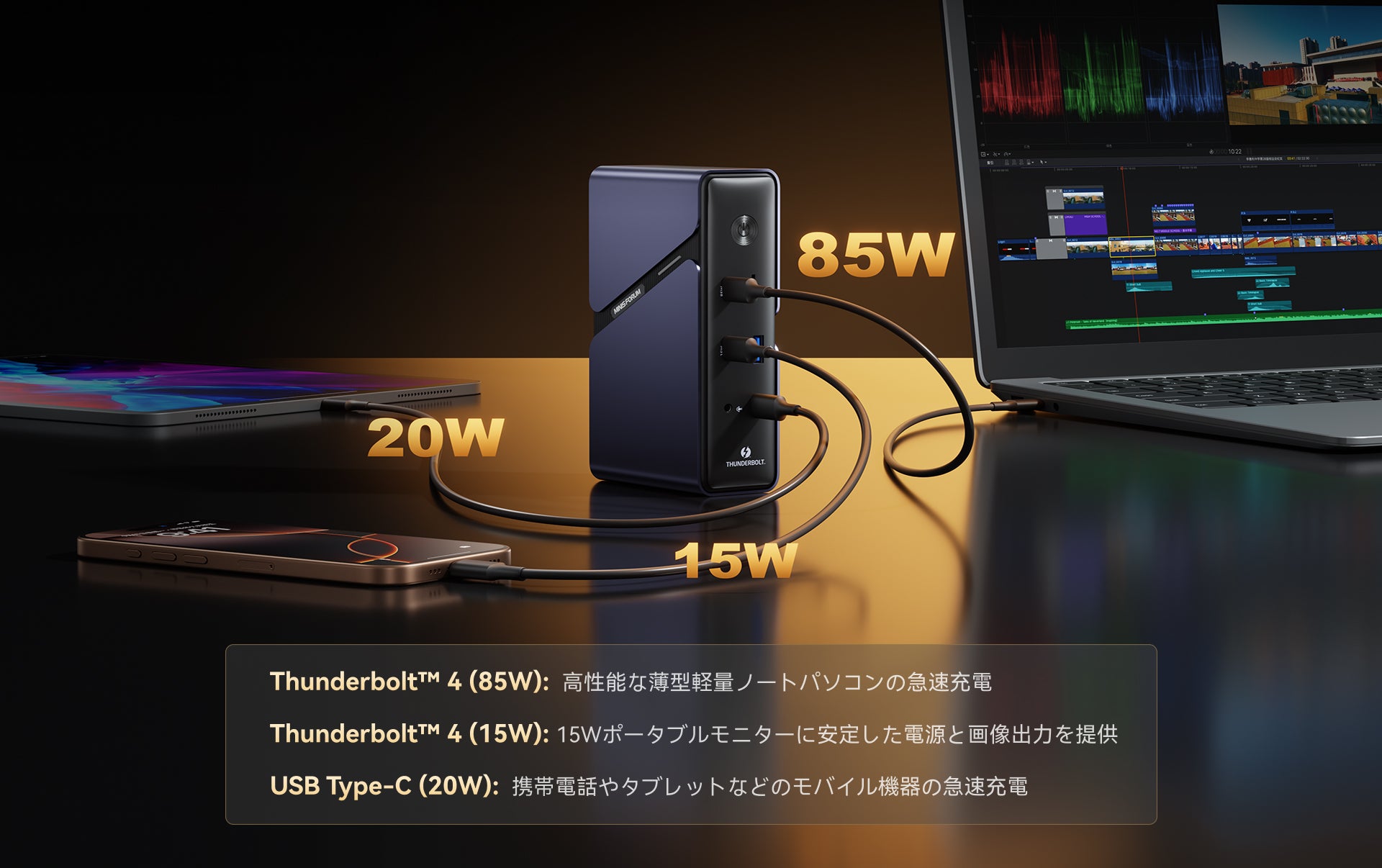 Minisforum TB4-01 12 in 1 Thunderbolt4 ドッキング
