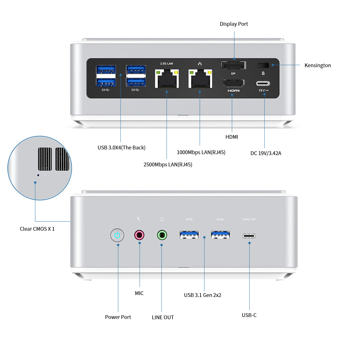 Ports and buttons for Minisforum EliteMini HM90 Mini PC 