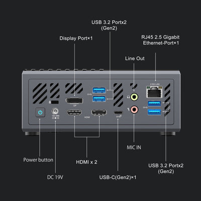 All the details of Minisforum B550 Mini PC