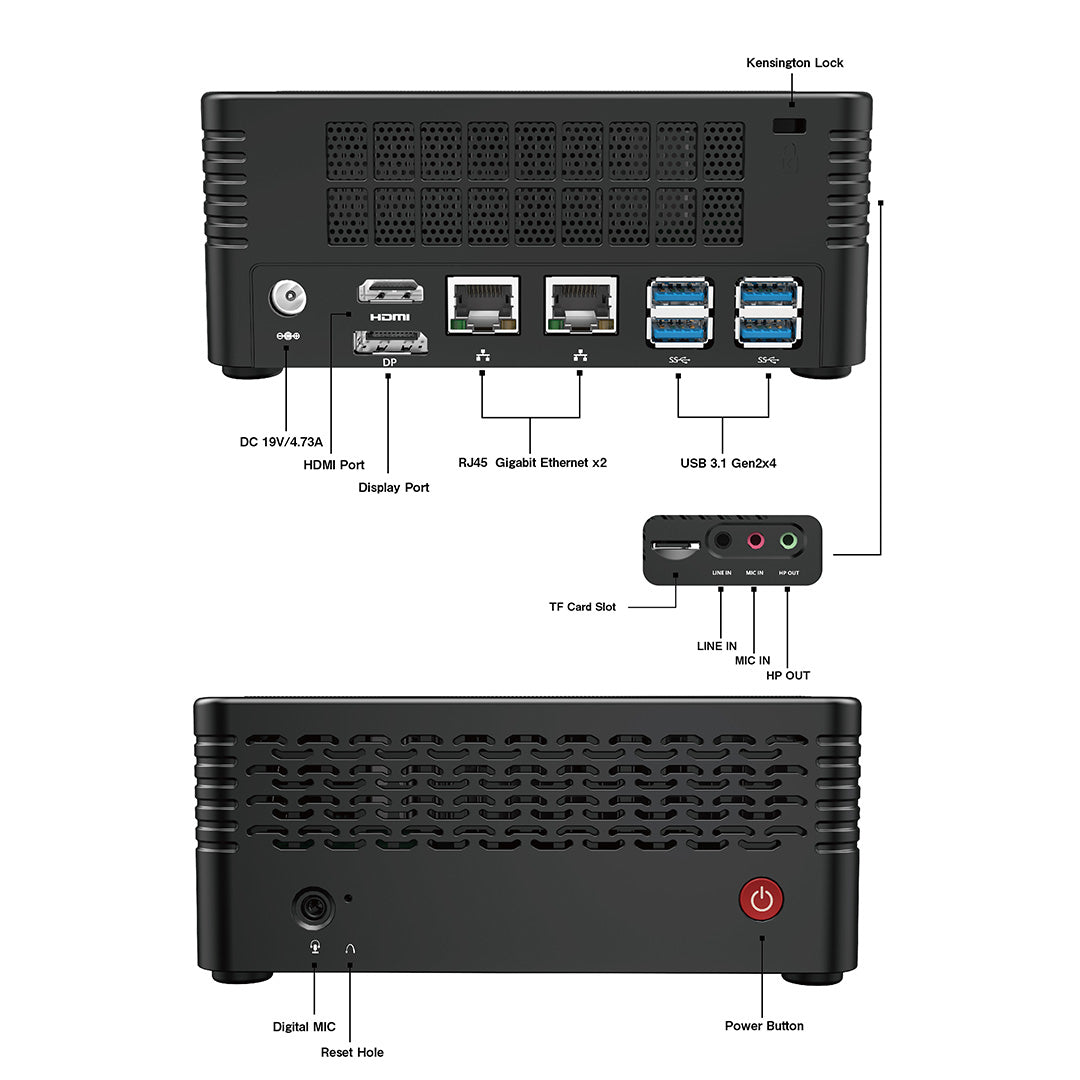 Ports and buttons for Minisforum X500-5700G Mini PC