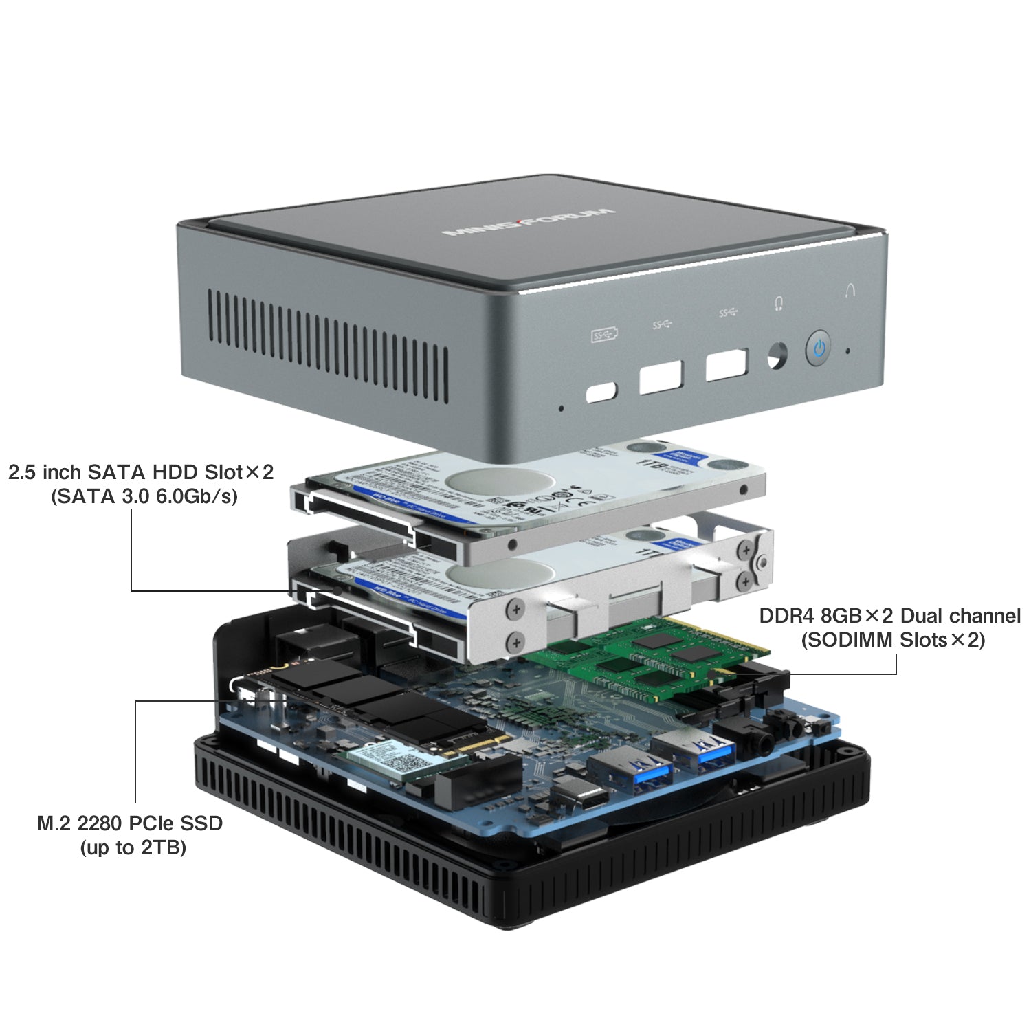 All the details of Minisforum U820 Mini PC