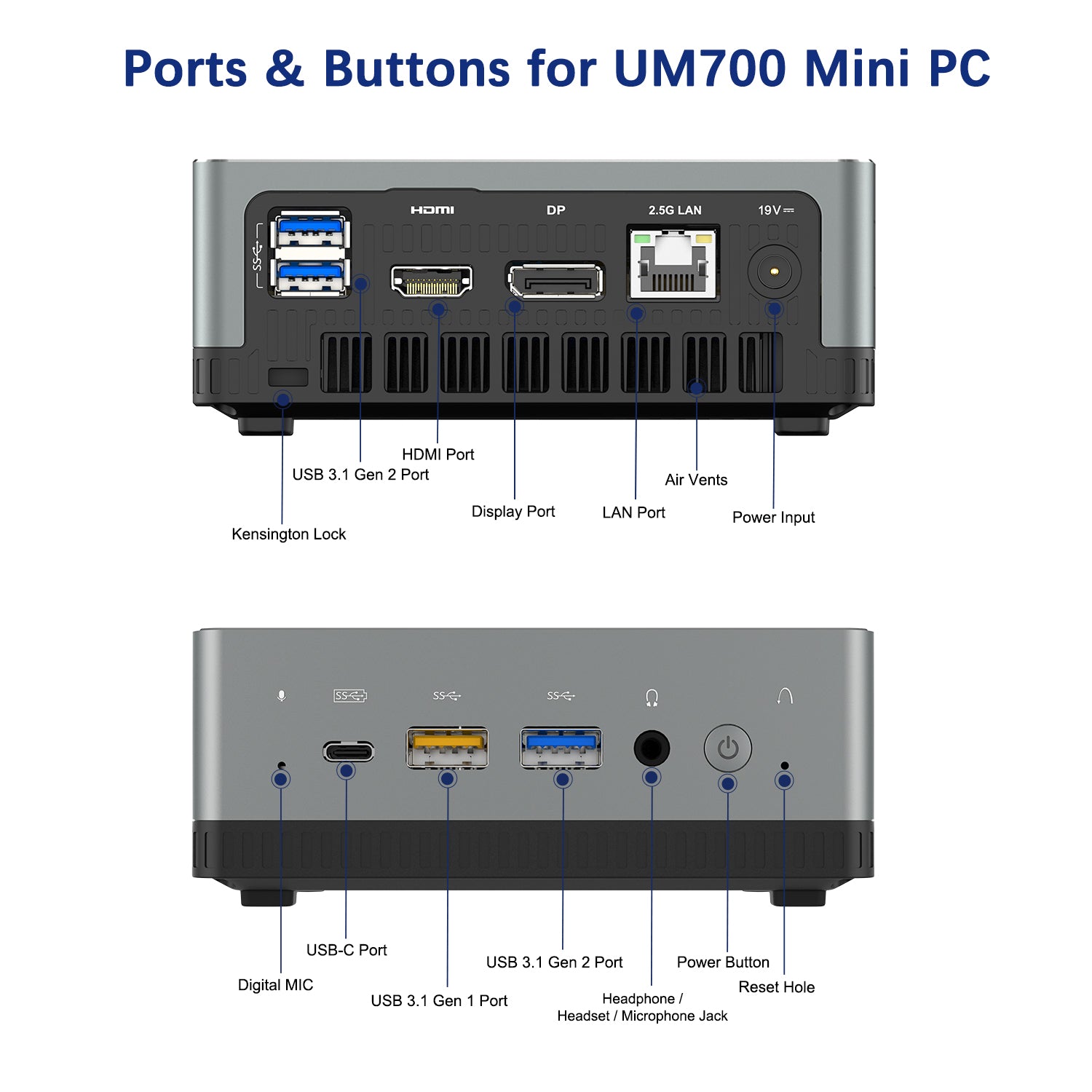 ミニPC MINIS FORUM DeskMini UM700 Minisforum EliteMini UM700 Mini PC Ryzen™ 7 3750H