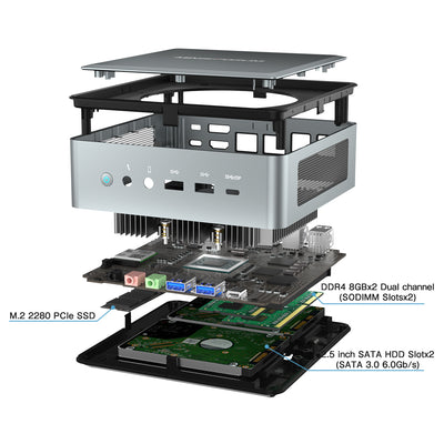 All the details of HM80 Mini PC